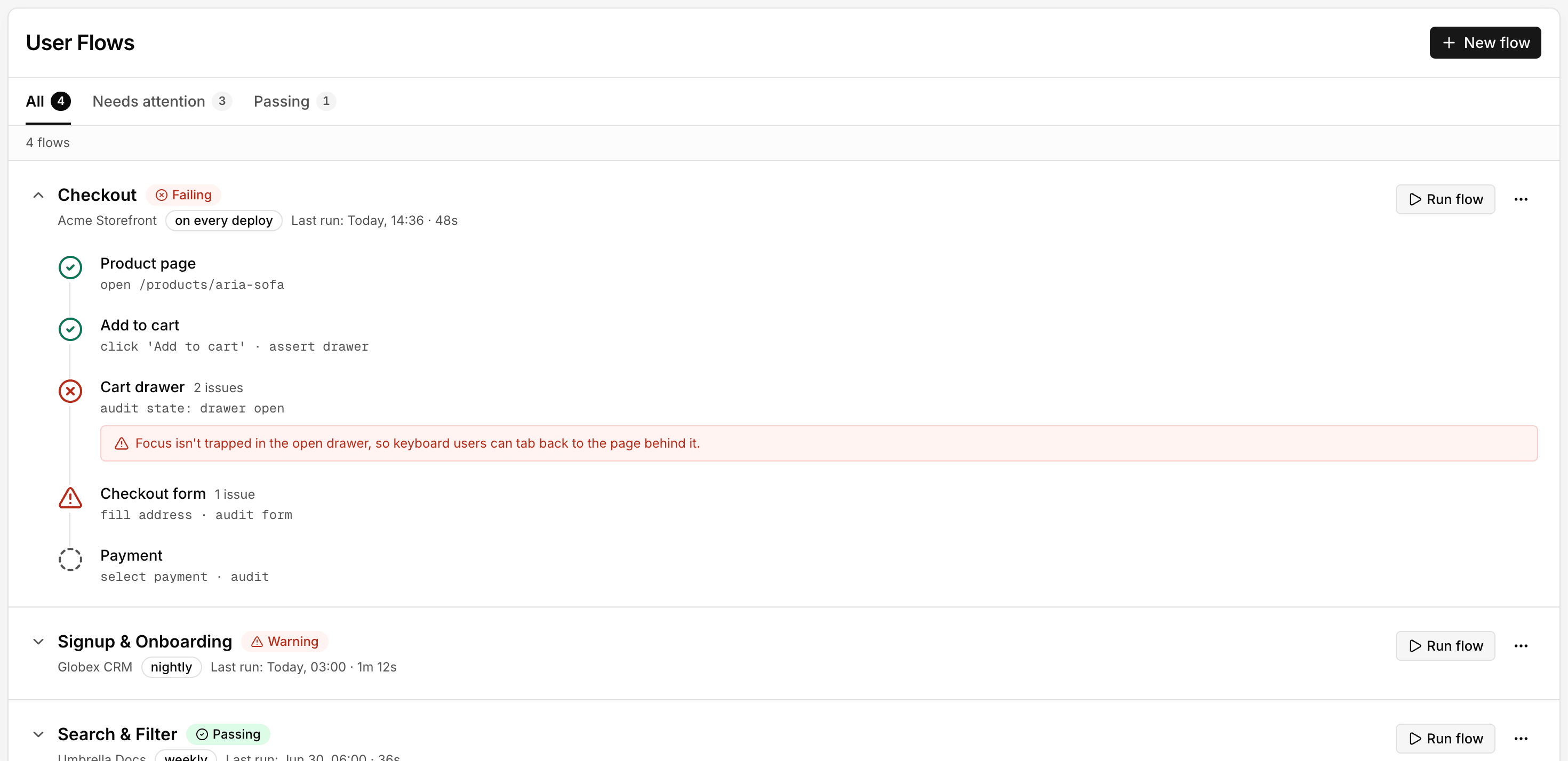 User flow audit: the steps of a checkout journey with accessibility issues flagged per step.