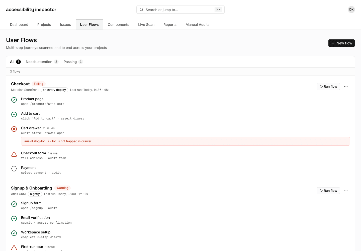User flow audit: the steps of a checkout journey with accessibility issues flagged per step.